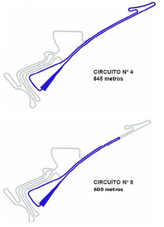 Detalle Circuito 2