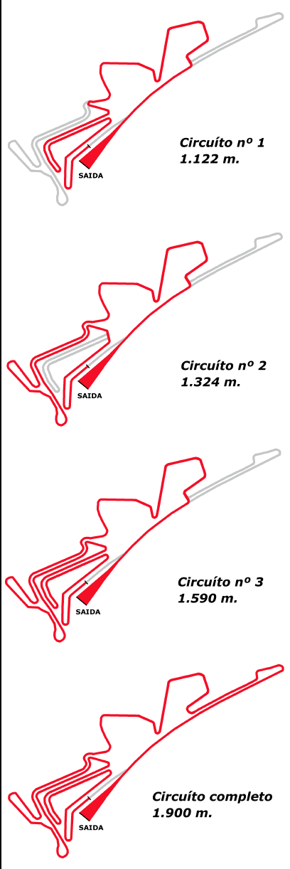 Detalle Circuito